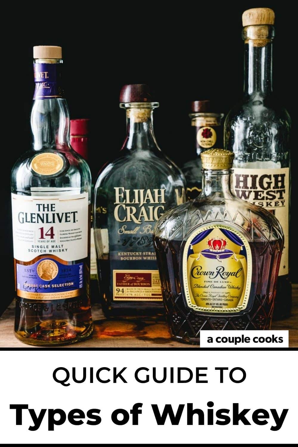 types of whiskey types of whiskey